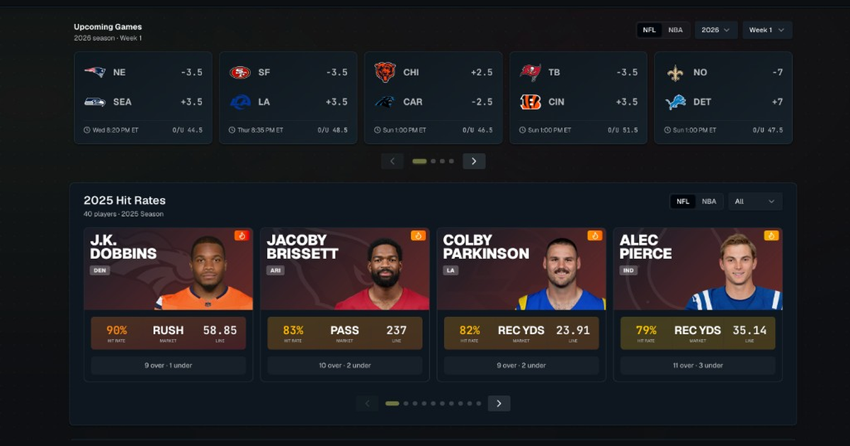 NBA Data & ML Platform
